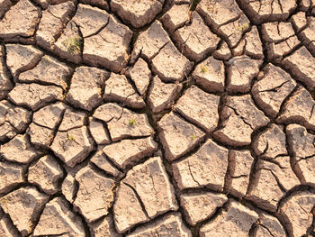 Full frame shot of cracked land