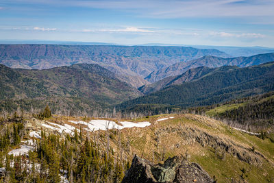 Scenic view of mountains against sky