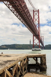 View of suspension bridge against cloudy sky