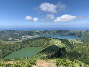 Scenic view of landscape against sky