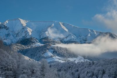 Scenic view of snowcapped mountains against sky