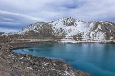 Scenic view of lake by snowcapped mountain against sky