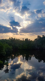 Scenic view of lake against sky at sunset