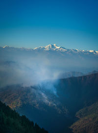 Aerial view of snowcapped mountains against sky