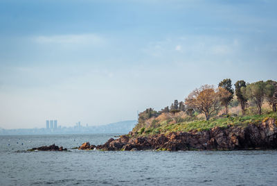 Scenic view of sea and sky