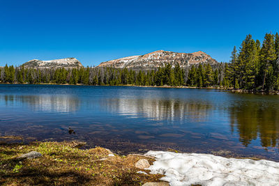 Scenic view of lake by mountains against clear blue sky