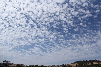 Scenic view of cloudy sky