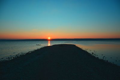 Scenic view of sea against clear sky during sunset