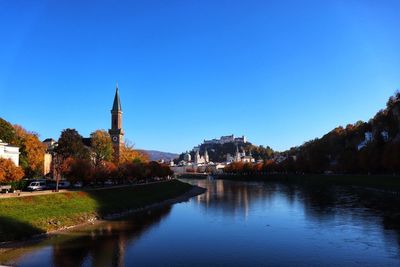 River by buildings against clear blue sky