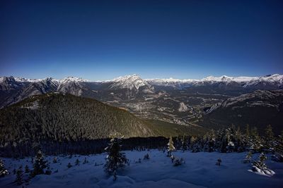 Snow covered landscape against sky