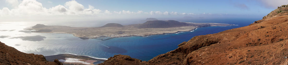 Panoramic view of sea and mountains against sky