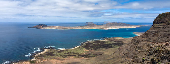 Scenic view of sea against cloudy sky