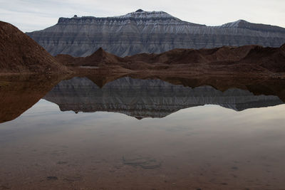 Reflection of rock formation in water against sky