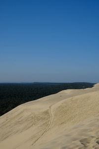 Scenic view of beach against clear blue sky