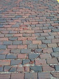 Full frame shot of brick wall