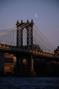 View of golden gate bridge