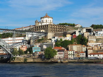 Buildings by river against sky