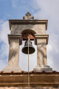 Low angle view of temple against building