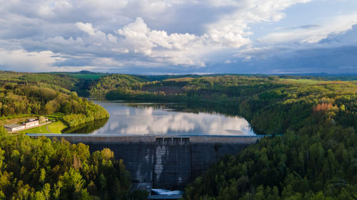 Scenic view of river against sky