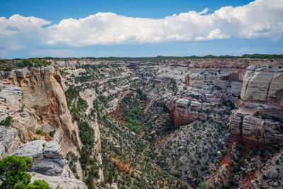 Aerial view of landscape against cloudy sky