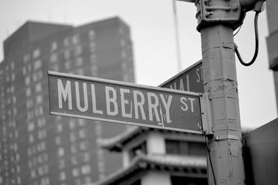 Low angle view of road sign against buildings