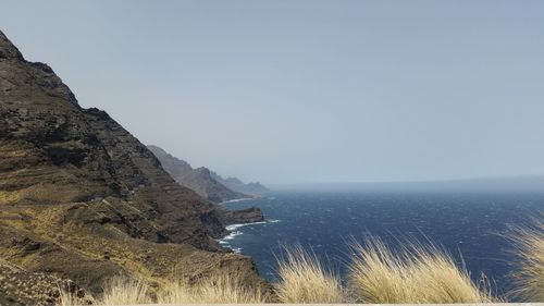 Scenic view of sea against clear sky