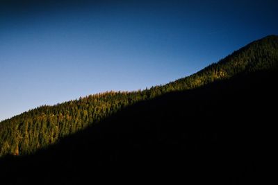 Scenic view of landscape against clear blue sky