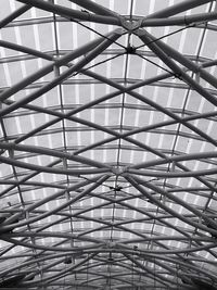 Low angle view of ceiling