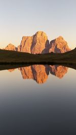 Scenic view of lake against clear sky