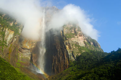 Scenic view of waterfall against sky