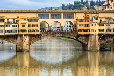 Bridge over river in city