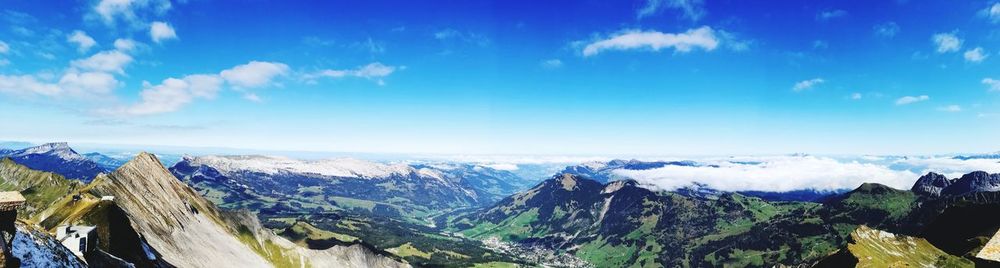 Panoramic view of snowcapped mountains against sky