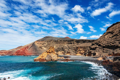 Scenic view of sea and rock formation against sky