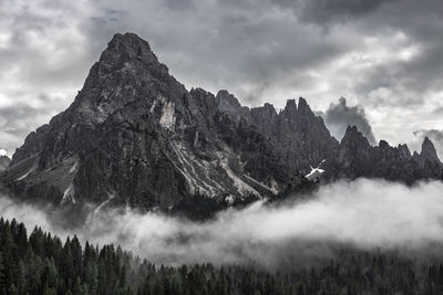 Panoramic view of rocky mountains against sky