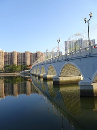 Reflection of buildings in city against clear blue sky