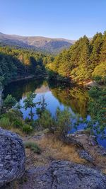 Scenic view of lake against clear sky