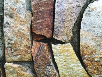 Full frame shot of weathered wall