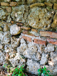 Full frame shot of weathered wall