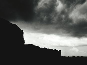 Low angle view of built structure against cloudy sky