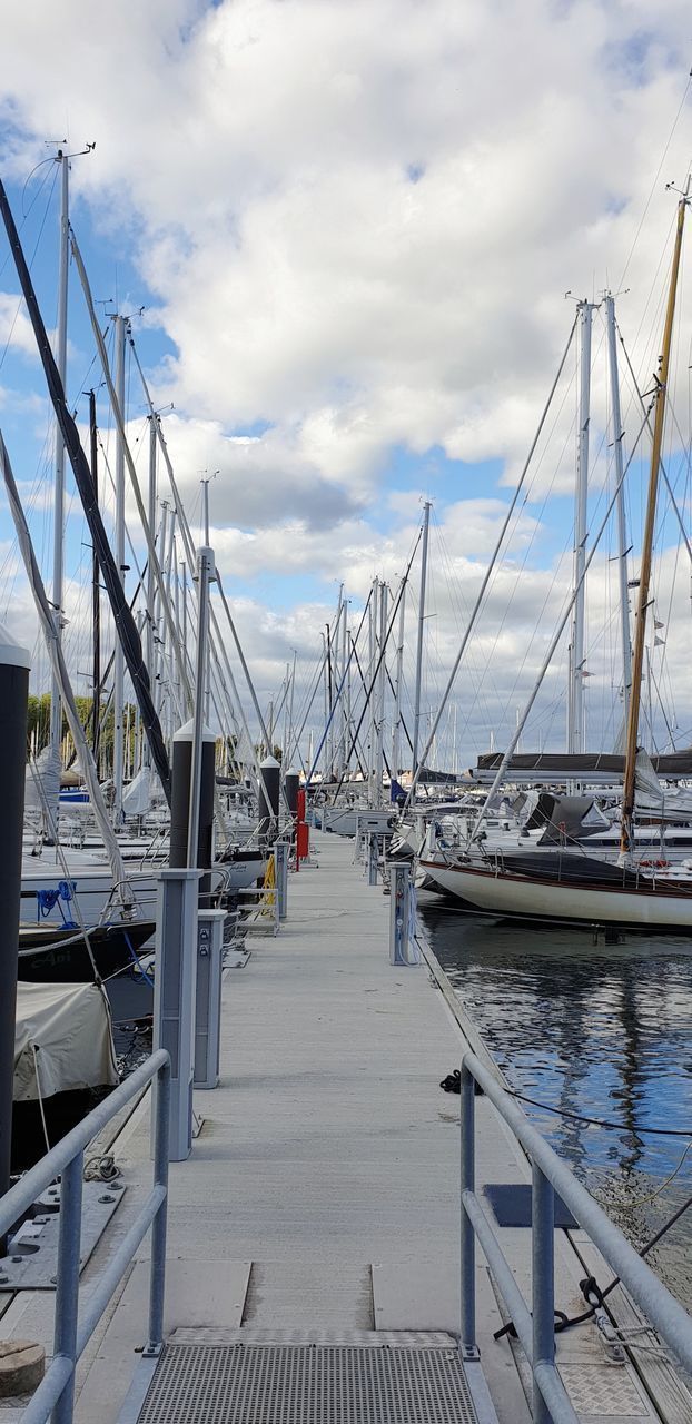 SAILBOATS MOORED IN SEA AGAINST SKY