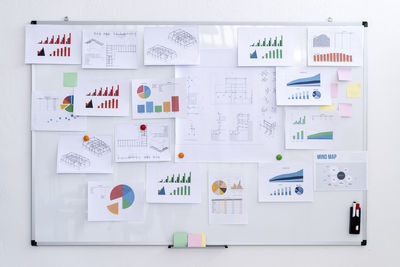 Various charts on whiteboard at creative workplace