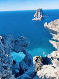 Rocks in sea against blue sky