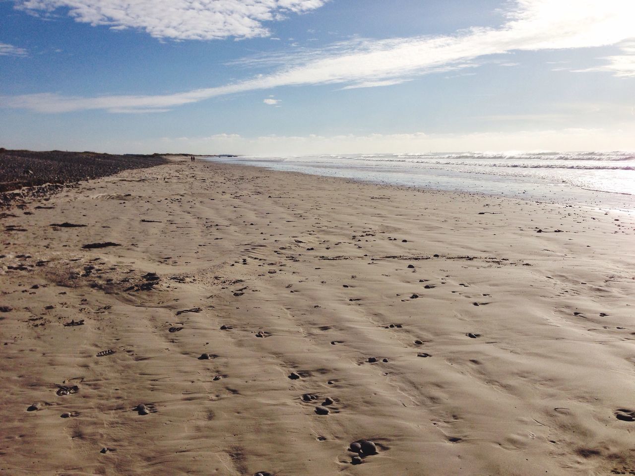 SCENIC VIEW OF BEACH