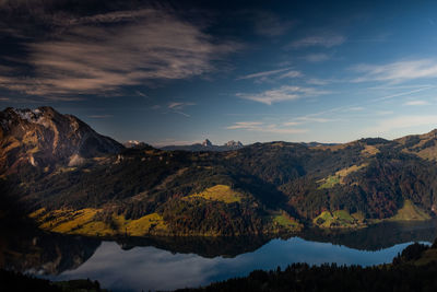 Scenic view of lake by mountains against sky