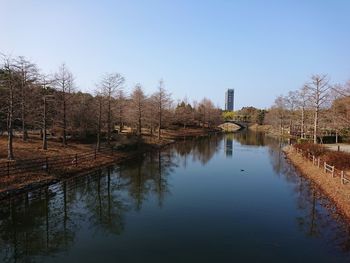 Scenic view of lake against clear sky