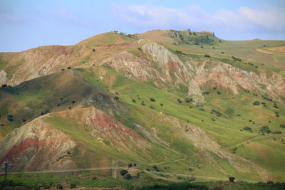 Scenic view of landscape