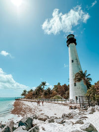 Lighthouse by sea against sky