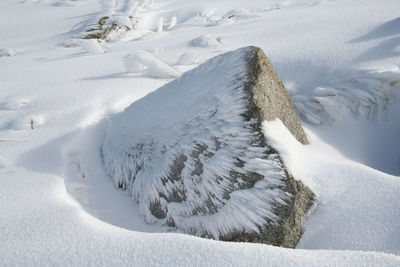 High angle view of snow on land