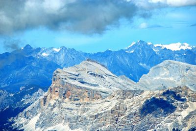 Scenic view of mountains against cloudy sky