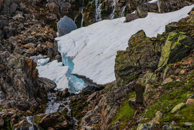 Water flowing through rocks